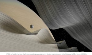 Nowa wizualizacja fal w pierścieniach Saturna przeniesie cię do przerwy Keelera2.jpg