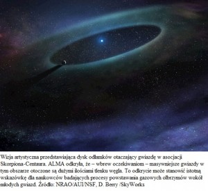 ALMA odkrywa pokaźne ilości gazu wokół większych gwiazd.jpg