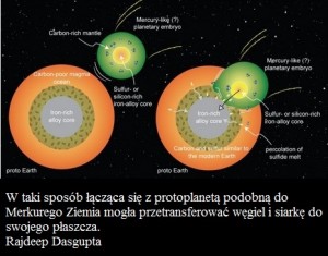 Wczesna kolizja wyjaśnieniem pochodzenia węgla na Ziemi2.jpg