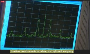 ExoMars - sonda weszła na orbitę, stan lądownika niejasny.jpg