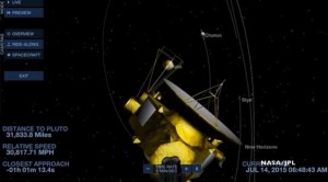 New Horizons zakończyła przesyłanie danych z przelotu w pobliżu Plutona2.jpg