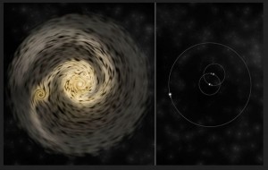 ALMA obserwuje spiralny dysk wokół niemowlęcych gwiazd.jpg