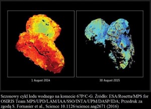 Lodowe niespodzianki na powierzchni komety 67P4.jpg