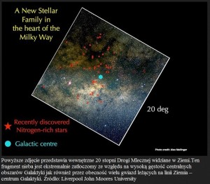 Nowa rodzina gwiazd odkryta w Drodze Mlecznej.jpg