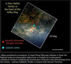 Nowa rodzina gwiazd odkryta w Drodze Mlecznej.jpg