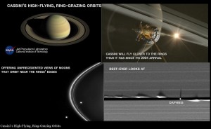 Sonda Cassini przygotowuje się do kolejnego etapu misji.jpg