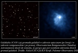 Zderzające się gromady galaktyk.jpg