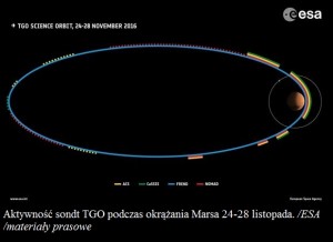 Phobos w obiektywie nowej marsjańskiej sondy2.jpg