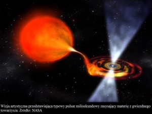 Amator astronomii pomaga odkryć tajemnice unikalnego układu podwójnego.jpg