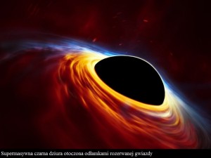 Wirująca czarna dziura pożerająca gwiazdę tłumaczy bardzo jasne zjawisko2.jpg