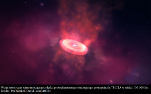 Nowopowstałe gwiazdy emitują silne wiry materii2.png
