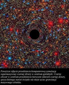 Liczba znanych czarnych dziur może się wkrótce podwoić.jpg