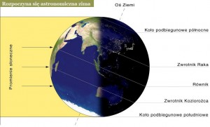 Rozpoczyna się astronomiczna zima.jpg