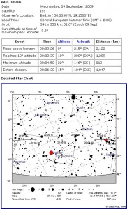 ISS Bedzin 09.09.jpg