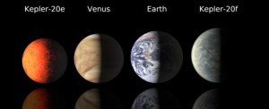 Wizualizacja planet Kepler 20 e i f.jpg