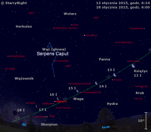 Mapka pokazuje położenie Księżyca i Saturna na początku drugiej dekady stycznia 2015 roku.png