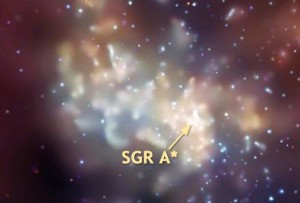 Supermasywna czarna dziura Sgr A.jpg