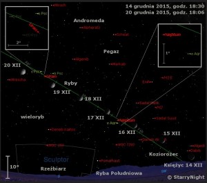 Mapka pokazuje położenie Księżyca, Urana i Neptuna w trzecim tygodniu grudnia 2015 roku.jpg