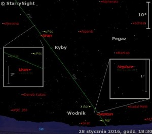 Mapka pokazuje położenie planet Neptun i Uran w ostatnim tygodniu stycznia 2016 roku.jpg