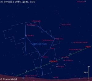 Animacja pokazuje położenie planet Mars, Saturn, Wenus i Merkury w ostatnim tygodniu stycznia 2016 roku.jpg