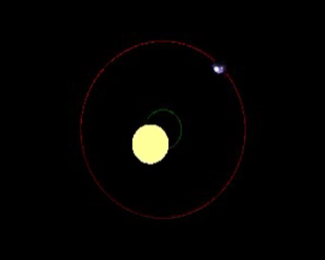 Jowisz orbituje wokół Słońca i ma się całkiem dobrze 3.jpg