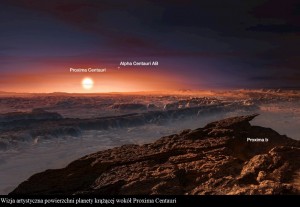 Symulacje wskazują że życie na Proxima b może być możliwe jeżeli.jpg