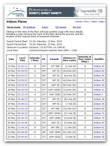 Iridium Flares.jpg